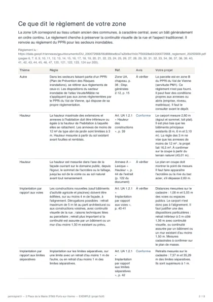 Exemple : lecture du règlement de la zone