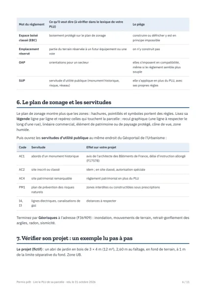 Guide pour lire son PLU (PDF) : page du vocabulaire qui piège